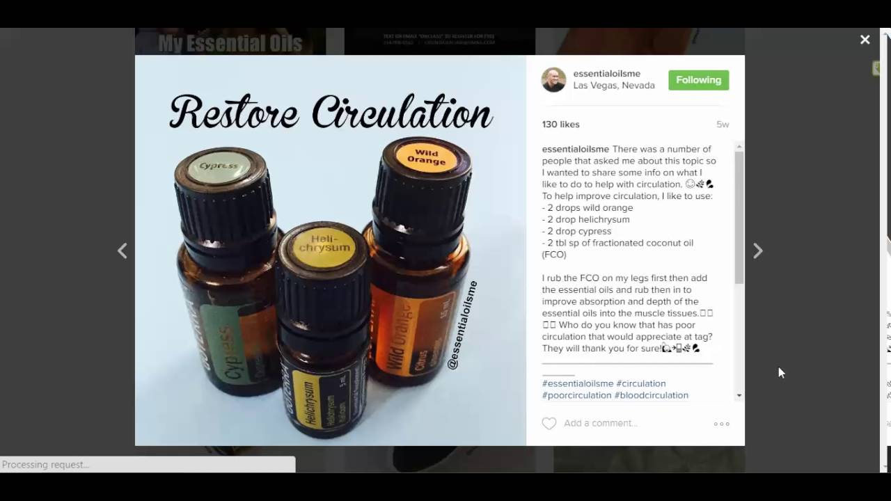 Circulation Essential Oils NZ and Natural Pigmentation Skincare