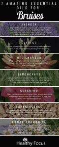7-Amazing-Essential-Oils-for-Bruises