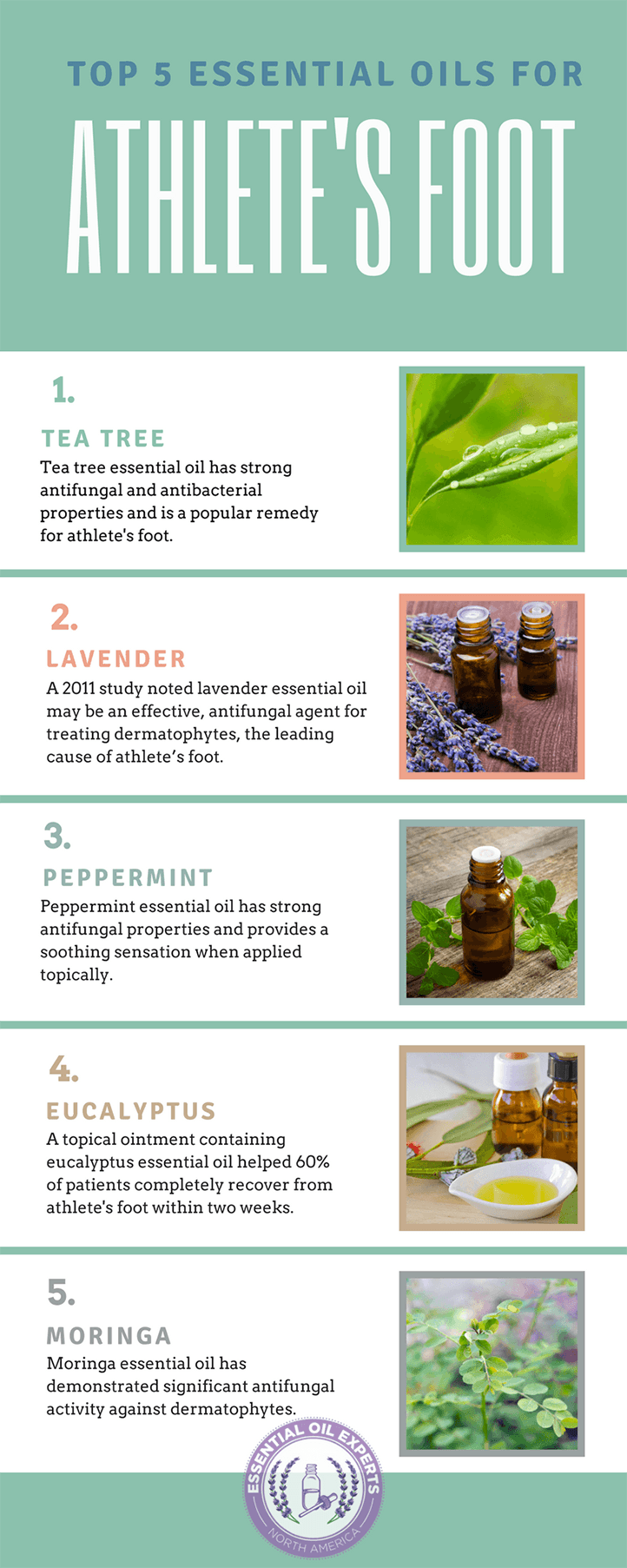 Athlete's foot Essential Oils NZ and Natural Pigmentation Skincare