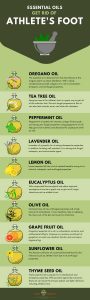 Top-10-essential-oils-for-athletes-foot