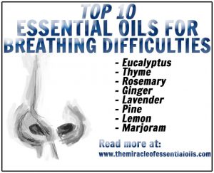 essential-oils-for-breathing-difficulties