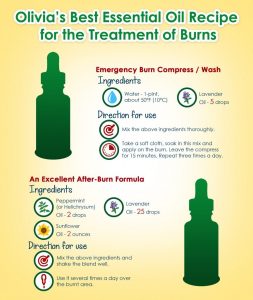 essential-oils-for-burns